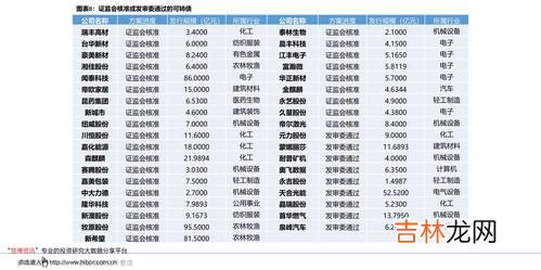 高岭土是什么,请问高岭土是什么东西