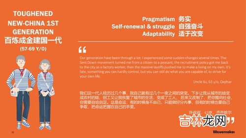 我国进入老龄化社会的时间是,我国进入人口老龄化社会的时间是那一年?