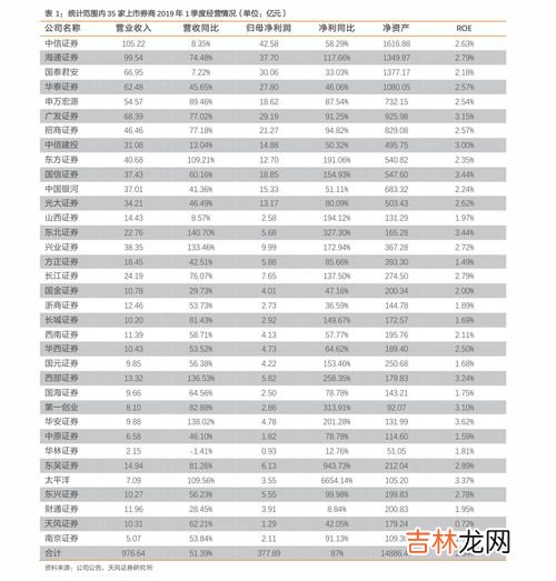 手表带尺寸对照表,手腕175戴多大手表直径