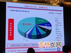 工业门类,41个工业大类是什么？