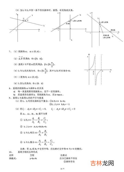 解析几何公式,高中数学公式大全,最主要解析几何