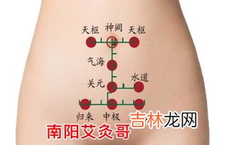 艾灸关元对男人的好处,立秋后，艾灸这个穴位，男人养阳气，女人补气血！