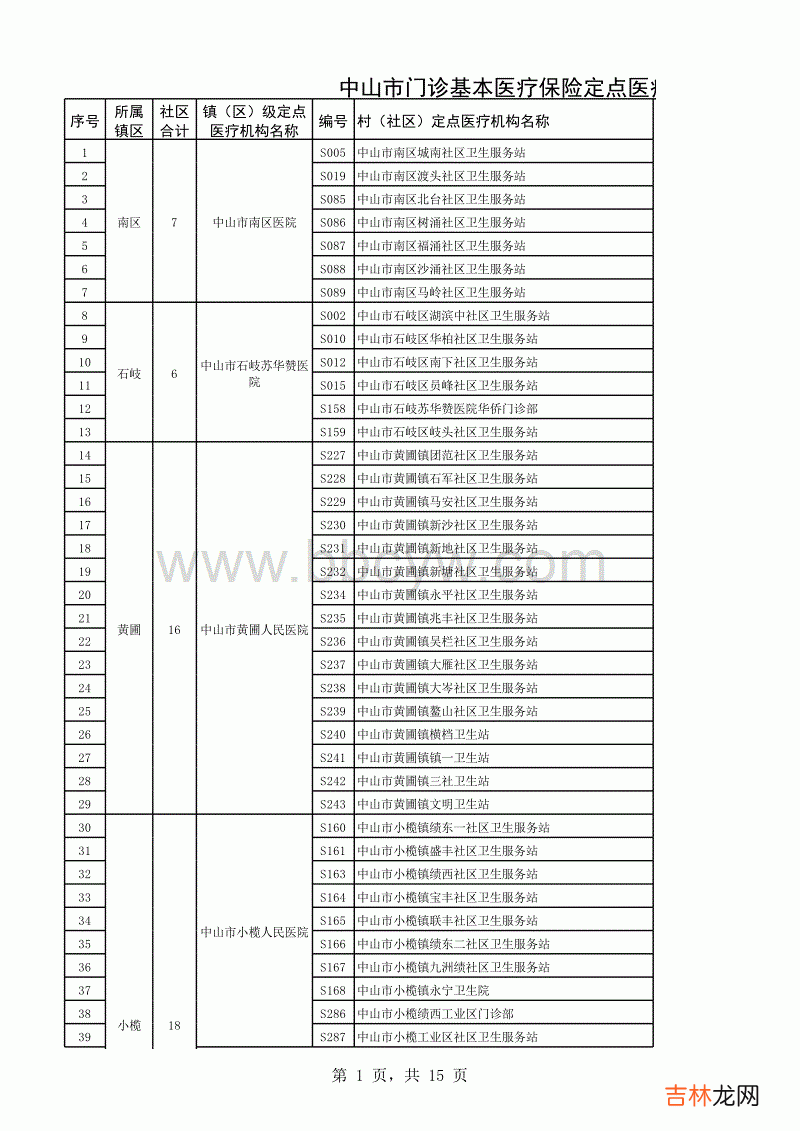 缴费基数是什么意思,缴费基数是什么意思