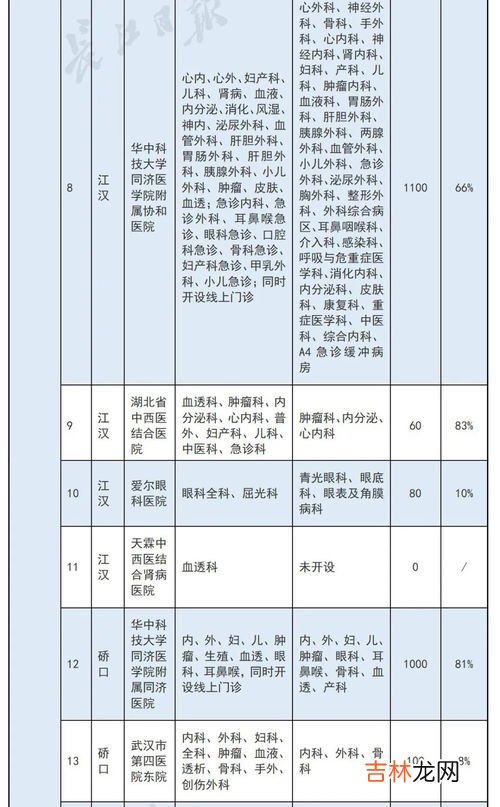 新冠恢复期需要注意哪些,新冠康复饮食和生活需要注意些什么？