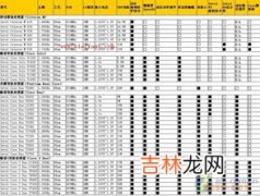 手表电池型号对照表大全,手表的电池是什么型号