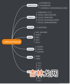 计算机的存储系统通常包括什么,计算机的存储系统通常包括什么