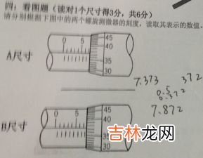 千分尺的读数方法,千分尺的读数方法是什么