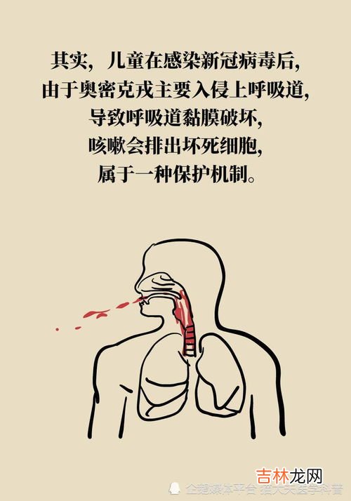 咳嗽后胸疼怎么办,由于咳嗽引起的胸部疼痛，什么情况？