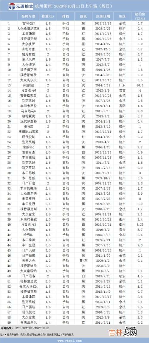 早上8点和晚上8点表示的时间一样吗,早上八点到晚上八点是多长时间