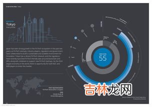 金融科技是什么意思,互联网金融又称普惠金融和金融科技，这是两个一个意思吗？