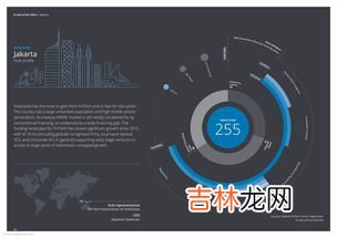 金融科技是什么意思,互联网金融又称普惠金融和金融科技，这是两个一个意思吗？