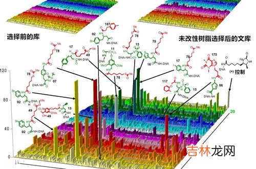 丙种球蛋白对新冠病毒有用吗,丙种球蛋白对新冠有用吗