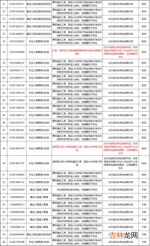 休学原因会被记入档案吗,大学休学原因被记入档案吗?