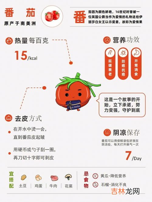 胡萝卜减肥的方法,胡萝卜可以减肥吗 胡萝卜怎么吃能减肥