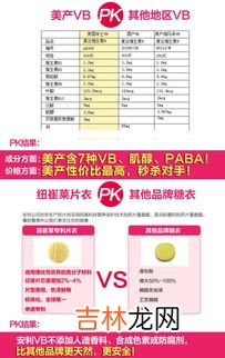 安利维生素b族多少钱,安利维生素b的作用及功能