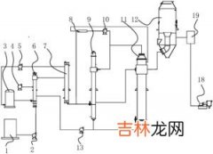 蒸发结晶的步骤八个字,蒸发结晶实验的步骤