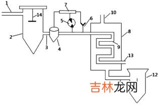 蒸发结晶的步骤八个字,蒸发结晶实验的步骤