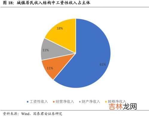 体能大循环的目的和意义,幼儿园体能大循环的好处