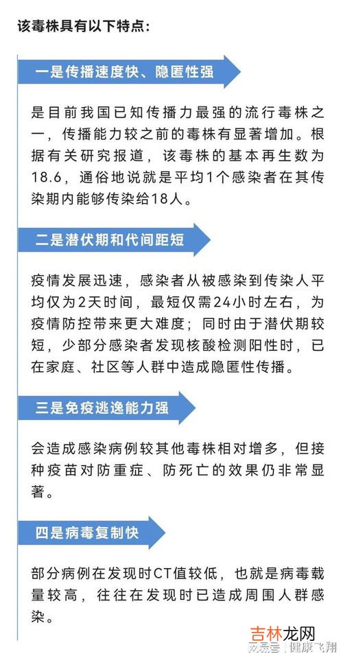 阳性人员要注意哪一些食物,新冠阳性患者吃什么