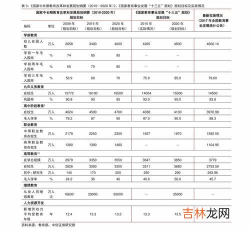 柴胡舒肝丸怎么样,柴胡舒肝丸吃多久见效？柴胡舒肝丸的功效与作用