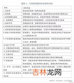 发展体能的原则,进行体育锻炼要掌握一些原则，进行体育锻炼要掌握什么原则？