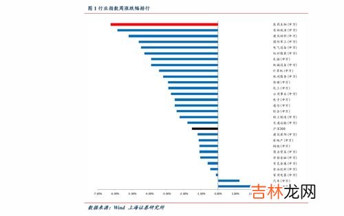 云南白药喷雾价格,现在市面上卖的云南白药气雾剂有几种规格，价格分别是多少