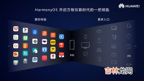 鸿蒙系统怎么升级os,华为鸿蒙2.0怎么申请升级