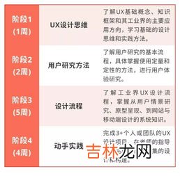 世界常用密码暗号,高级暗语表白密码