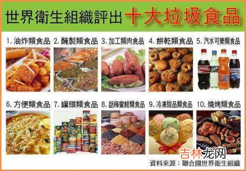 长期吃垃圾食品对身体会形成哪些危害,经常吃垃圾食品对身体有哪些危害？