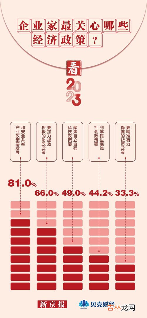 2023年得精神病最多的星座是哪些,得精神病最多的星座