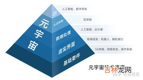 太空安全涉及哪些方面的内容,为什么要维护国家太空安全?