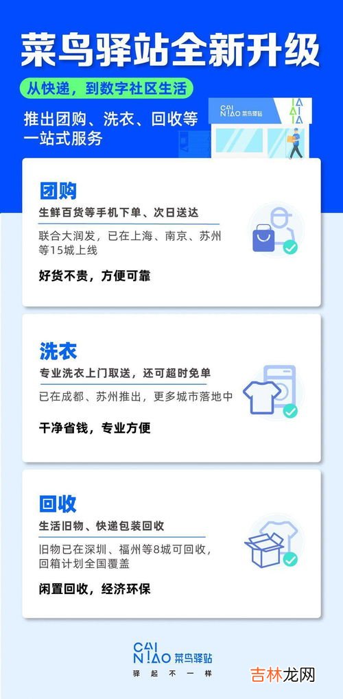 丰网速运是送到菜鸟驿站吗,丰网速运是哪个快递派送?