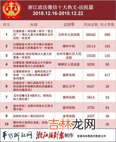 年底收官什么意思,用于在年底冲刺完美收官的句子有哪些?