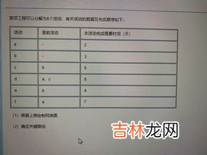 依照活动的先后顺序排列应为,农事活动的先后顺序是什么？