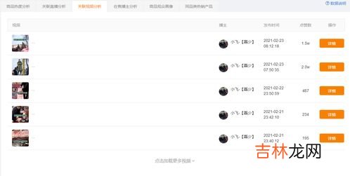 商品为什么是W,在马经中为什么商品用W表示,货币用G表示