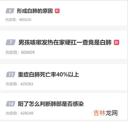 专家解读白肺,天津白肺率