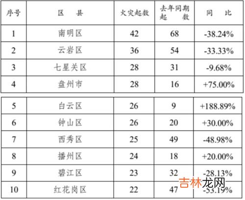 气温下降温馨提示语句,天气变化的温馨提示语