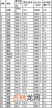 德国运动品牌收入排行榜,世界十大户外运动品牌排行榜