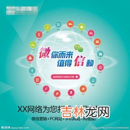 保健品微信营销怎么做,怎么做微信营销方案?