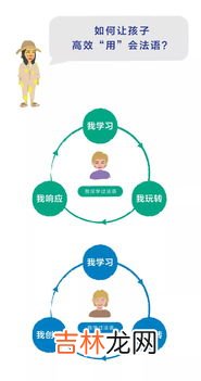 la是哪,LA是美国那个城市?
