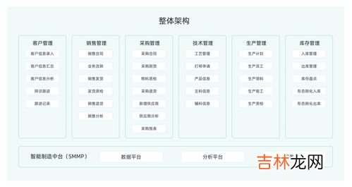 erp实施顾问为什么很累,做ERP实施顾问需要经常出差吗?会不会很累?
