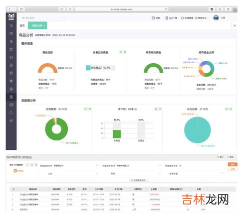 为什么临期产品开始吸引年轻人,越来越多的商家专营临期食品，为何这种快到期食品备受年轻人宠爱？