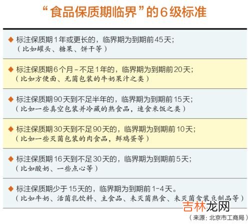为什么临期产品开始吸引年轻人,越来越多的商家专营临期食品，为何这种快到期食品备受年轻人宠爱？