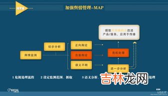 压力应对策略,7种应对压力的有效方法