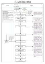 袖子太宽改袖子流程,如何把一件衣服由长袖变为短袖