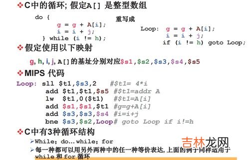 mips含义,mips含义
