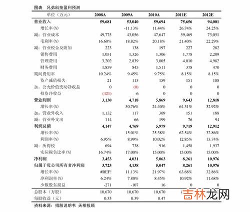 cvv是什么意思,cvv是什么意思？