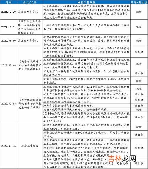 应对压力的三个阶段,如何面对压力 面对压力的方法