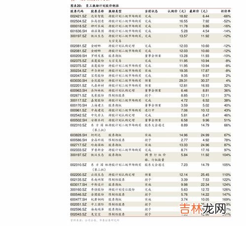 辣木籽价格,辣木籽一斤多少钱?