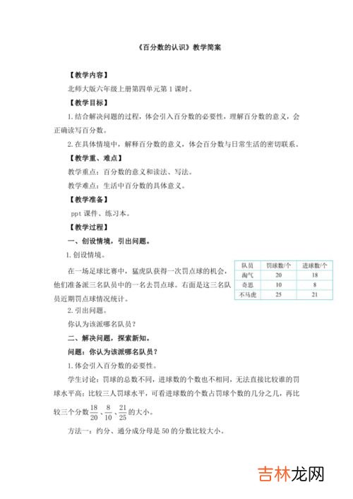 百分数的意义,百分数的意义